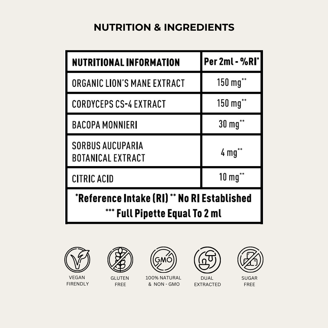 Performance Blend